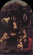 Leonardo  Da Vinci The Virgin of the Rocks oil painting